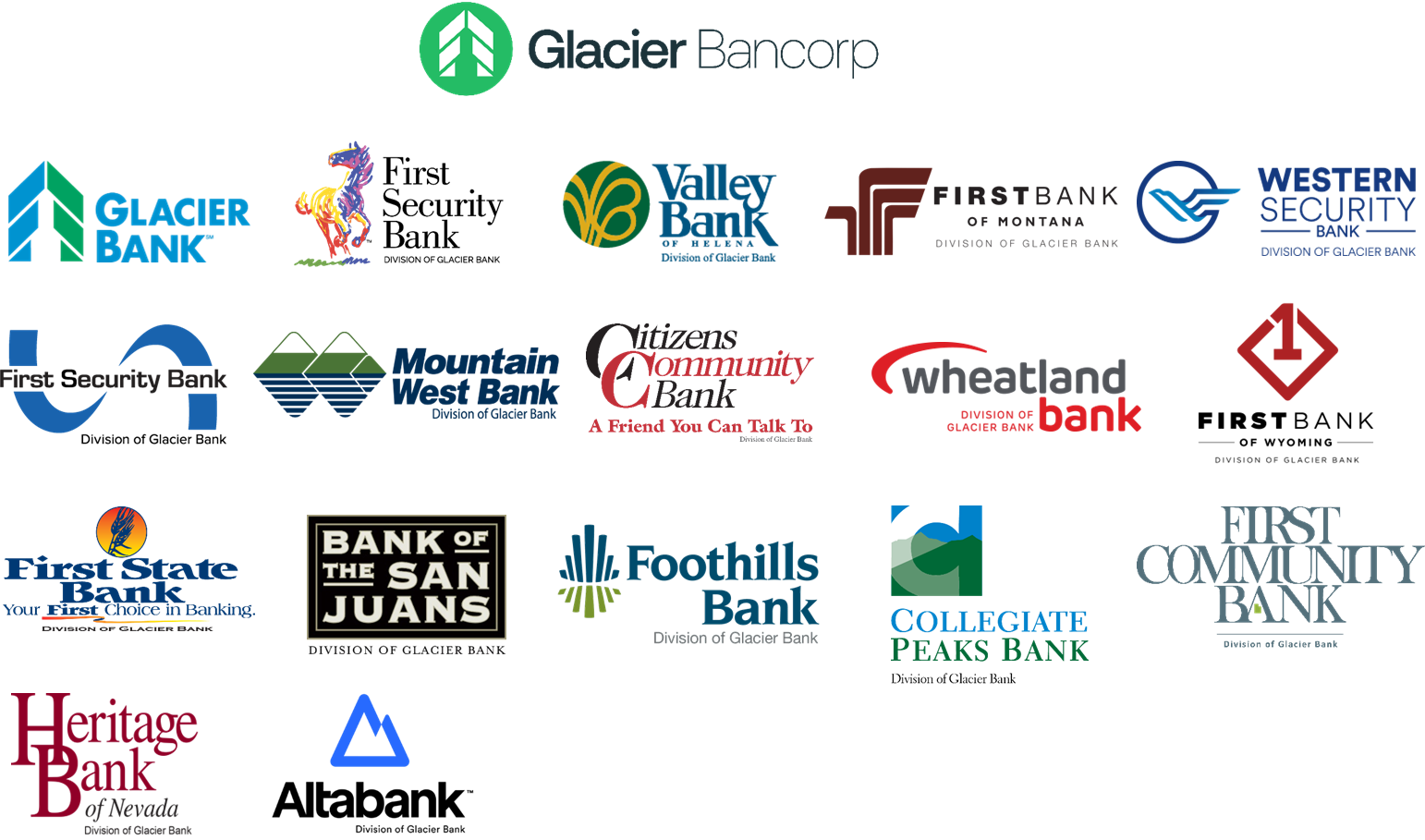 All banks logo - March 2024